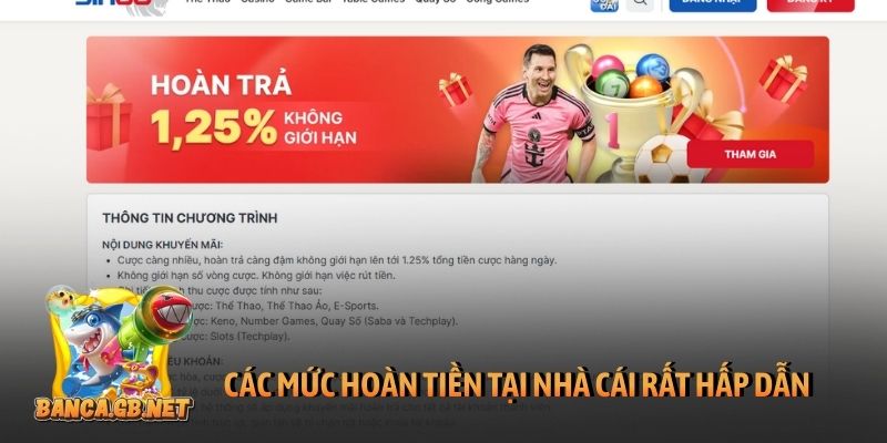 Các mức hoàn tiền tại nhà cái rất hấp dẫn