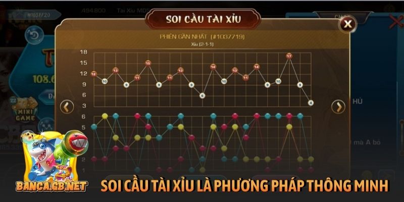 Bí quyết soi cầu tài xỉu cực chuẩn, đánh đâu trúng đó 4 Soi cầu tài xỉu là phương pháp chơi thông minh